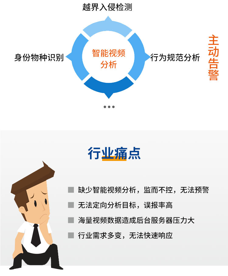 IOT傳感器SMT貼片組裝加工OEM代工